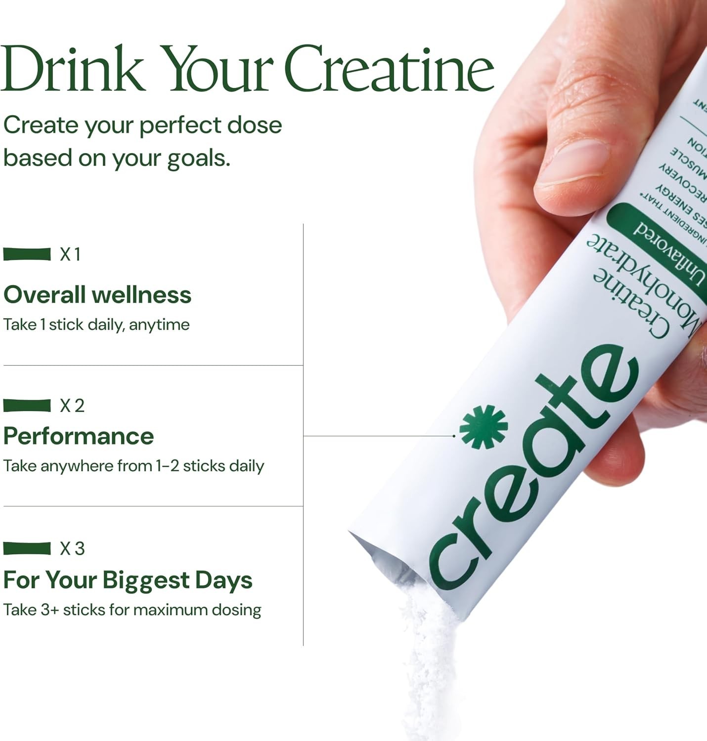 Creatine Monohydrate Powder – Unflavored – 30 Single-Serve Packs | NSF Certif…