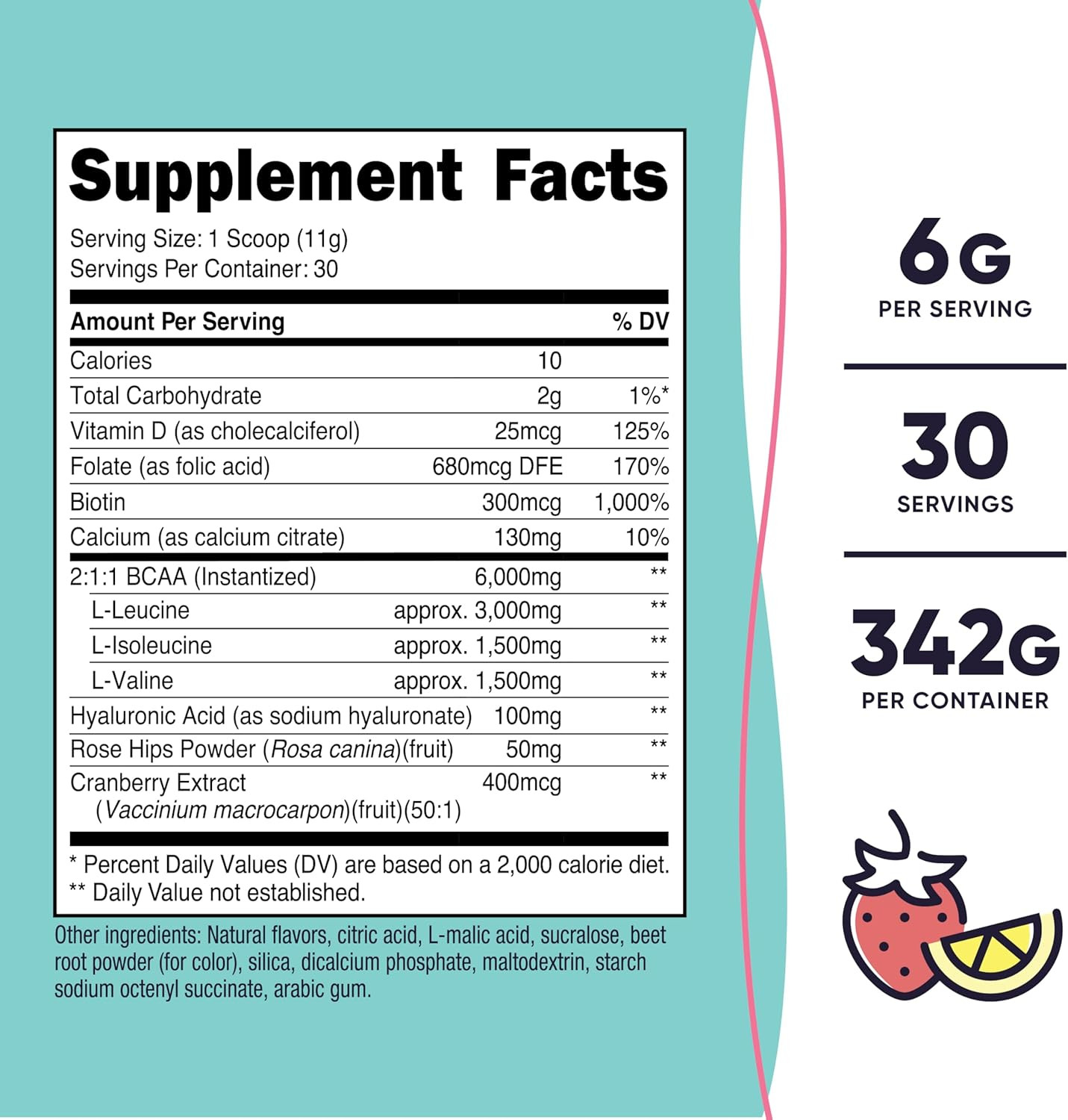 BCAA for Women (Strawberry Lemonade, 30 Servings) – Formulated Specifically for