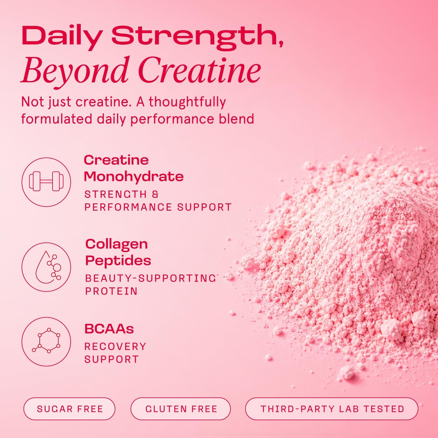 Creatine for Women – Micronized Creatine Monohydrate Powder with BCAA & Colla…