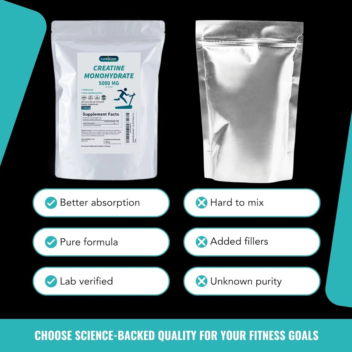 2.2~10LB Pure Creatine Monohydrate Powder 5000mg Per Serving Micronized Creatine