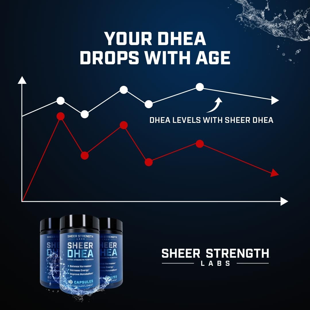 DHEA Supplement for Men 100mg – Pure 60 Count (Pack of 1)