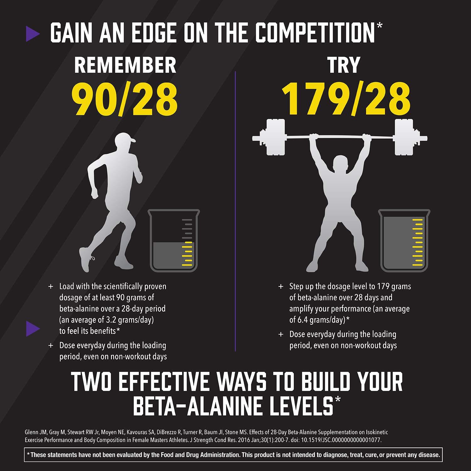 NOW Sports Beta Alanine Powder 250 Servings Muscle Endurance Supplement