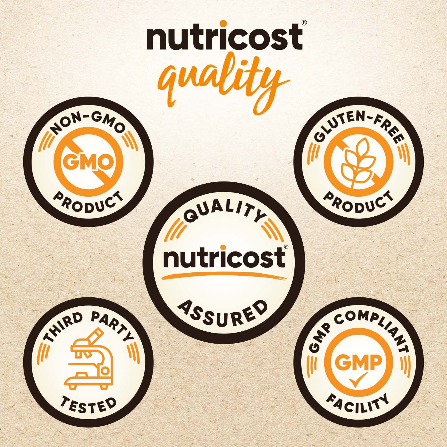 Nutricost Organic Chlorella 500mg, 240 Tablets – Gluten Free, Non-GMO