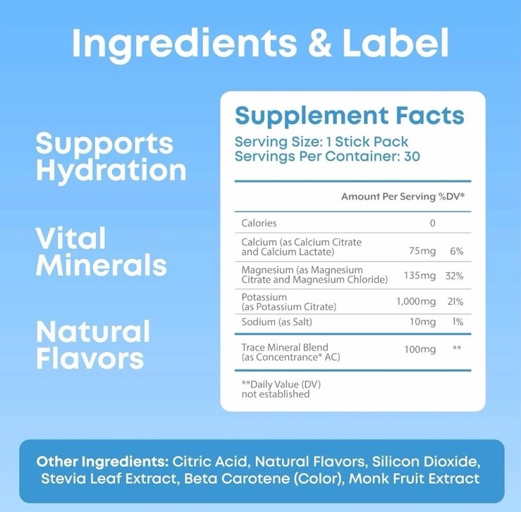 Keppi Keto Electrolytes Powder Packets Variety | No Sugar or Carbs, 30 ct