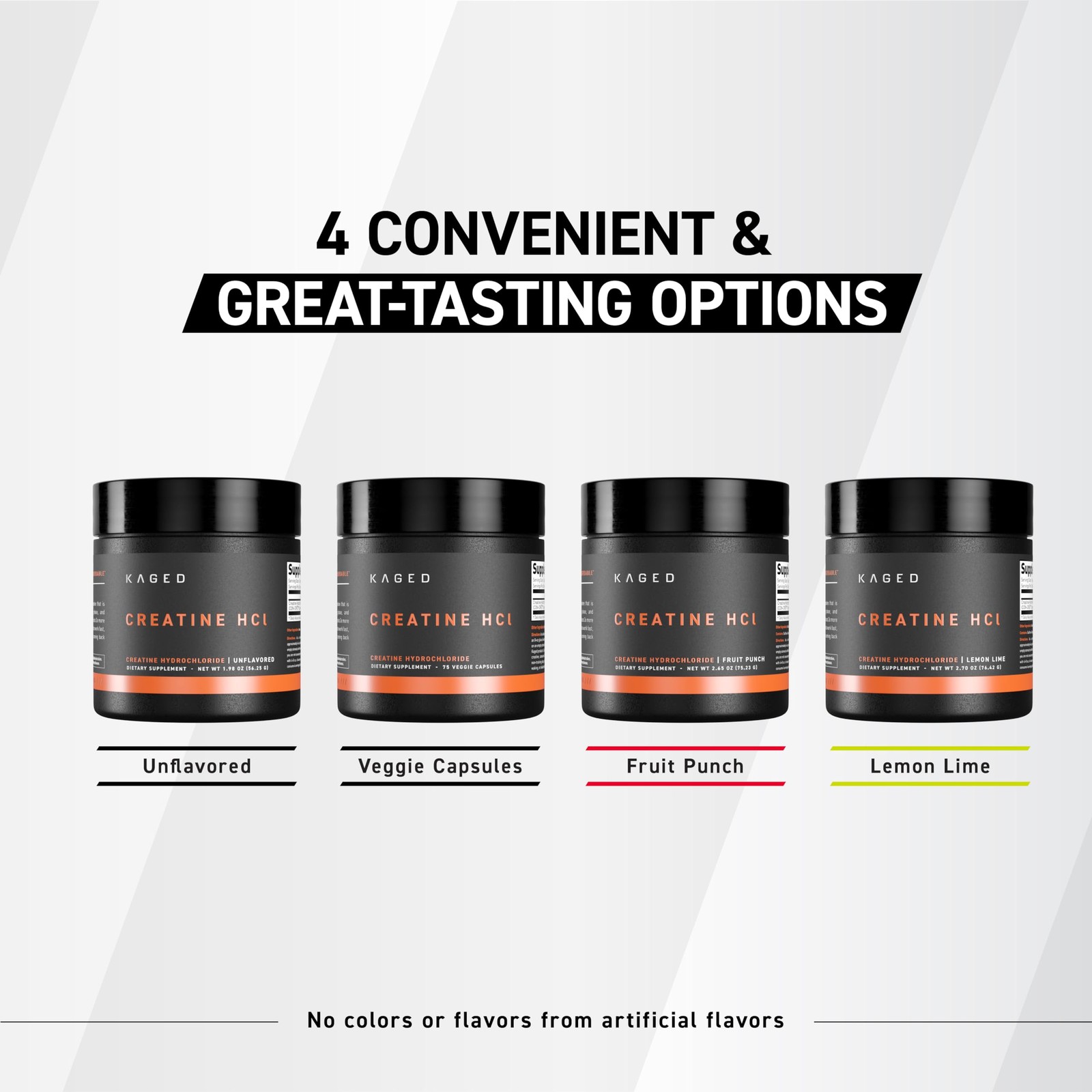 Creatine HCl Powder | 7X Concentrated 2.65 Ounce (Pack of 1), No Color