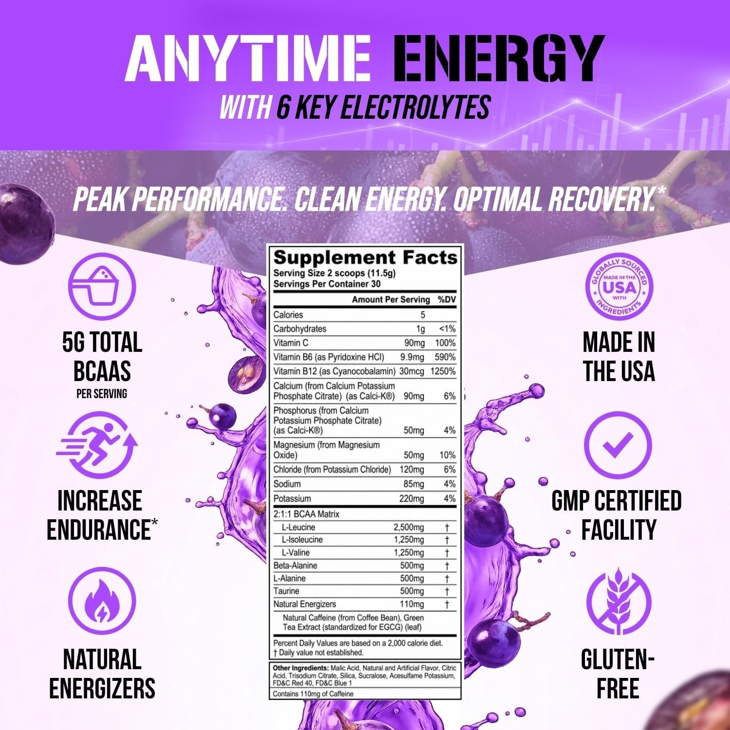 Evlution Nutrition BCAA Energy + Electrolytes – Energy & Endurance – 30 Servings