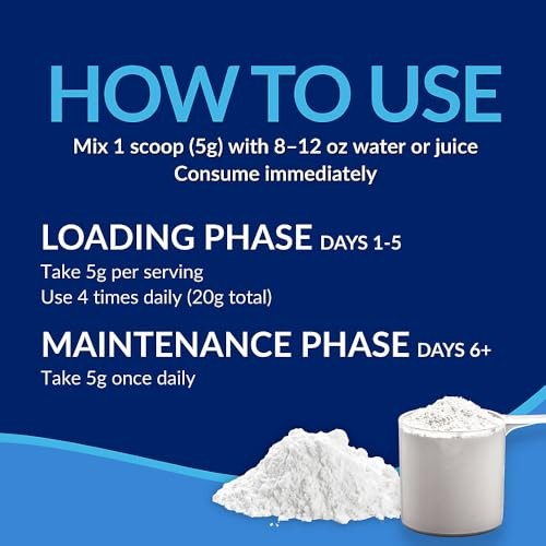 Creatine Monohydrate Powder Unflavored 5g 60 Servings Pre Workout