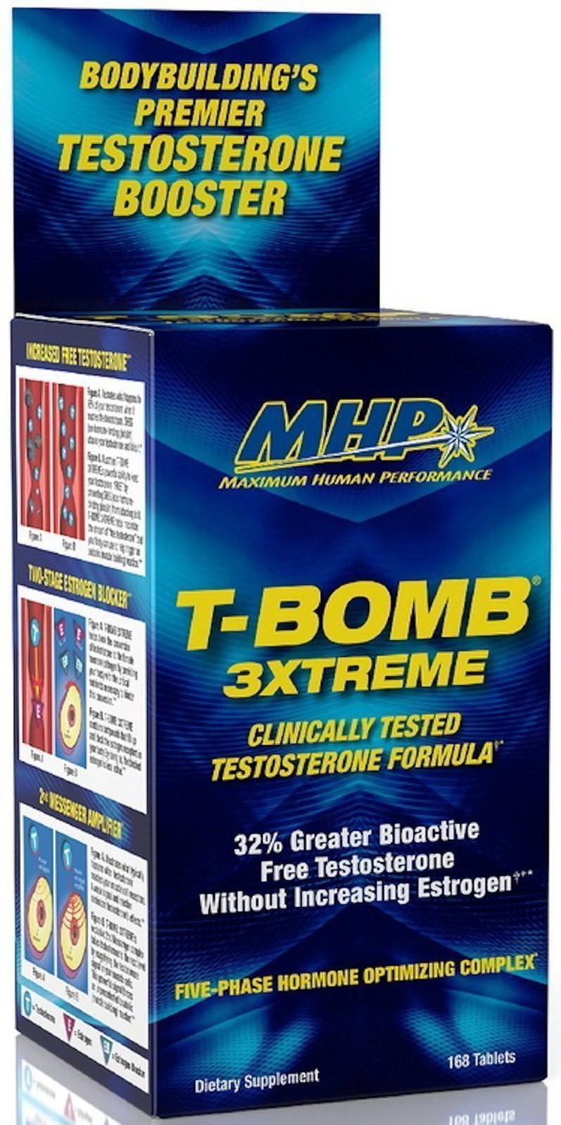 MHP T-Bomb 3Xtreme w/FREE Test-abol, Test Booster, Lean Muscle
