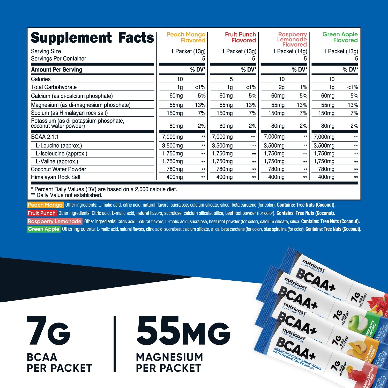 Nutricost BCAA+ Hydration Variety Pack (20 Stickpacks) – Gluten-Free