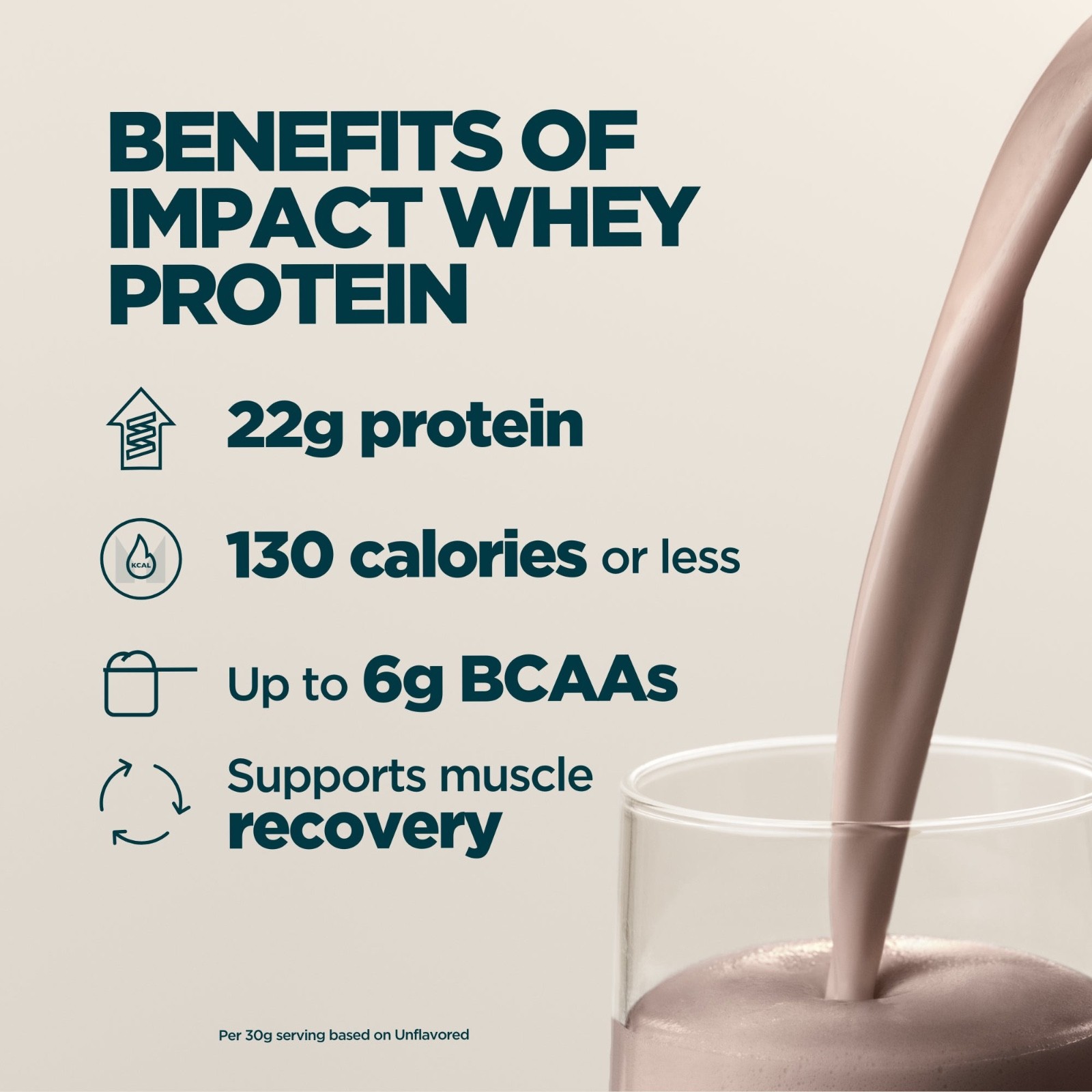 MyProtein Impact Whey Protein Powder Vanilla 2.2 lbs. BB 06/2026