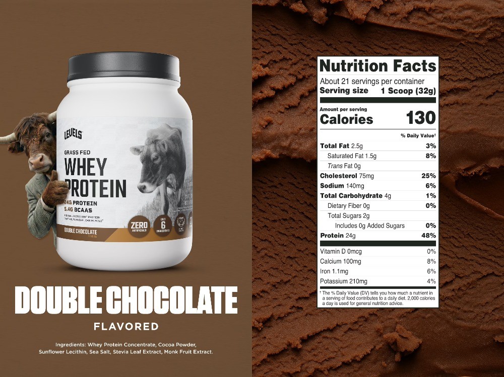 Fed Whey Protein Powder, No Artificials, 24G of Protein, Double Chocolate
