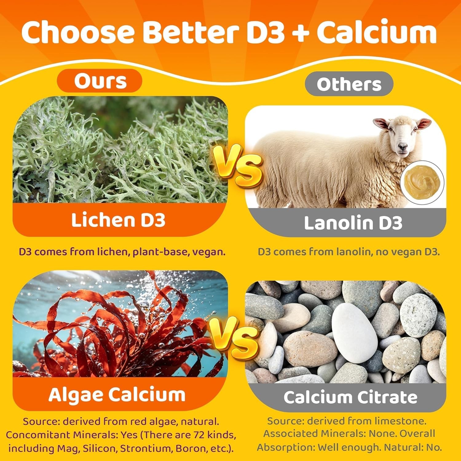Toddler 2-3 & Kids Vitamin D3 K2 + Algae Calcium Filled Gummies, 1000 IU / 2000