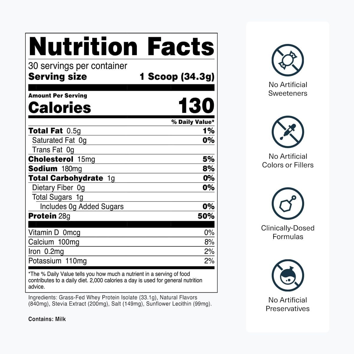 NEW! Transparent Labs 100% Grass Fed Whey Protein Isolate Milk Chocolate BB 1/28