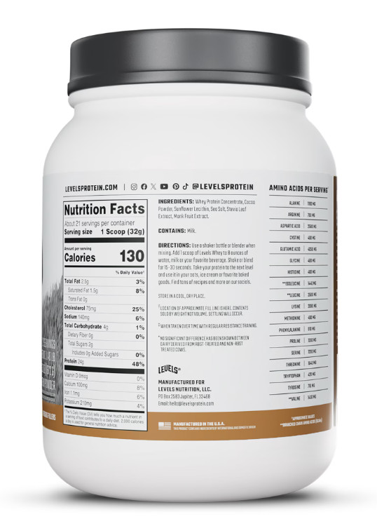 Levels Grass Fed Whey Protein Powder, No Artificials, 24G of Protein, Double Cho