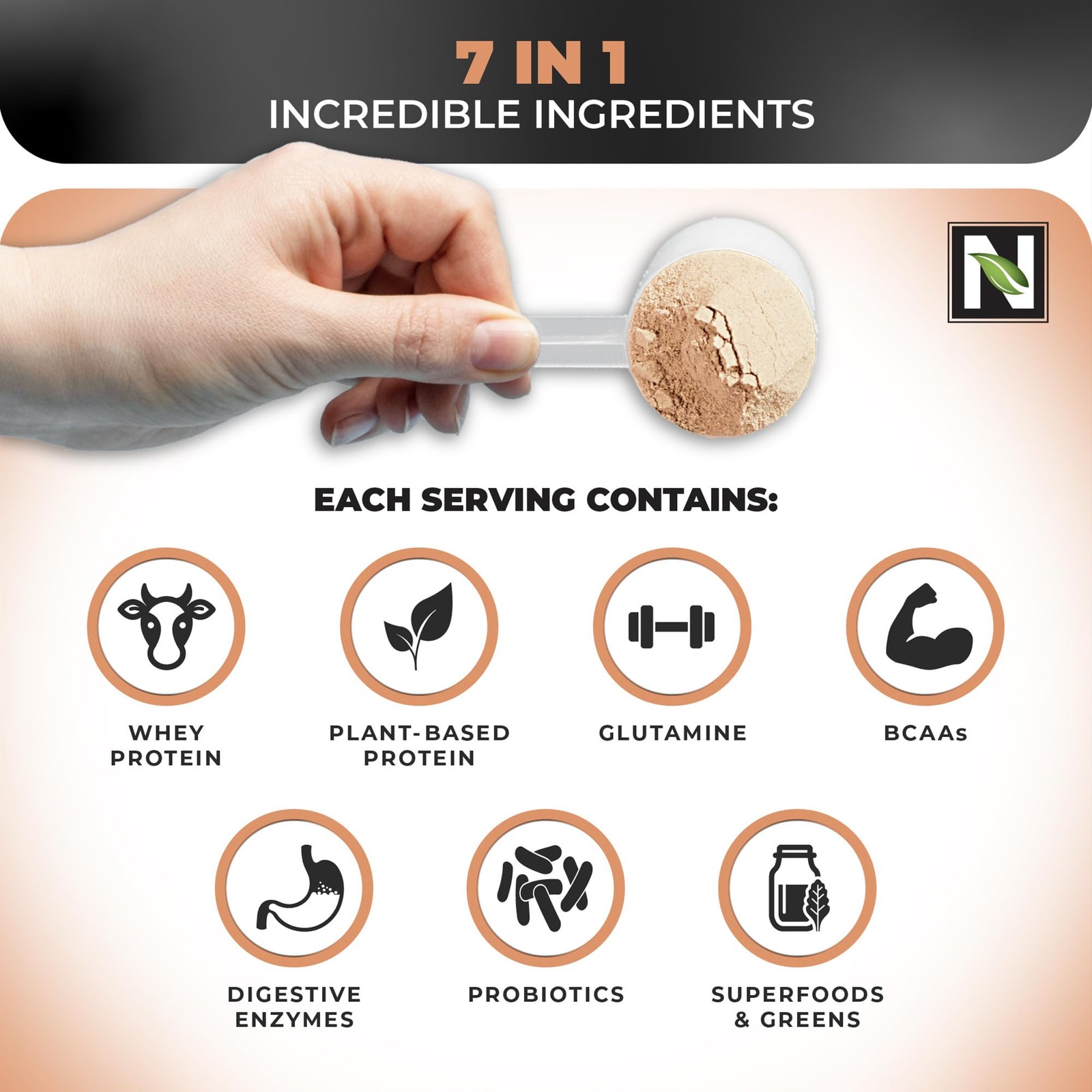 Nutrology TRIPACT Protein Powder 7in1 Meal Replacement Shake with Grass Fed …