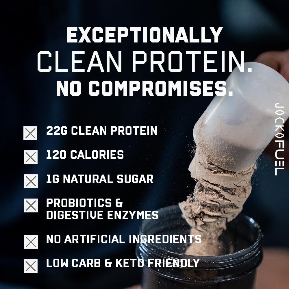 Jocko Fuel Mölk Whey Protein Powder 22g Low Sugar Monk 2 Pound (Pack of 1)