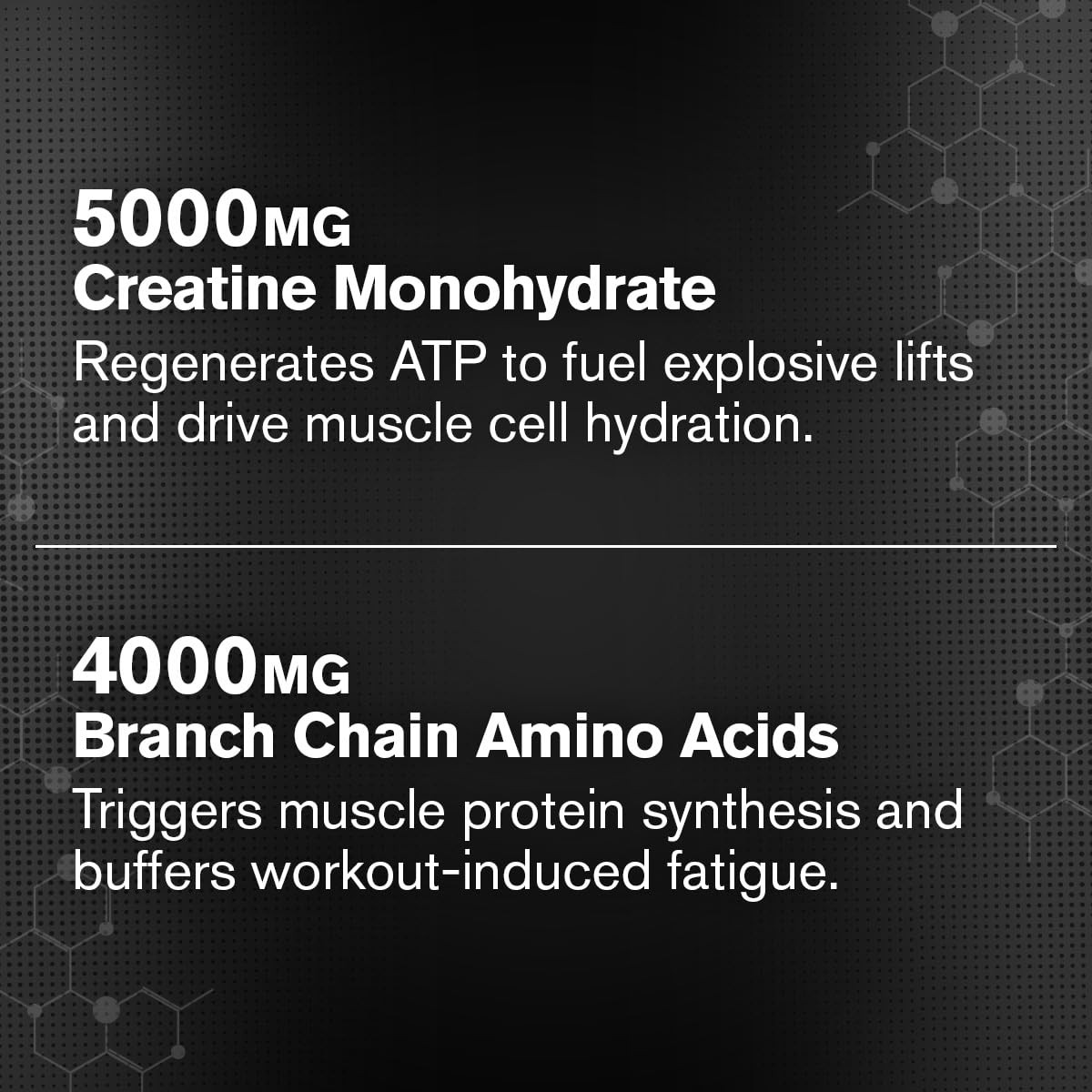 Creatine + BCAAs – Creatine Monohydrate + BCAA Powder for Increased Post-Work…