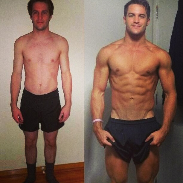 MUSCLE GAIN SUPPORT PRO TESTa Hardcore Testosterone Booster dietary supplement