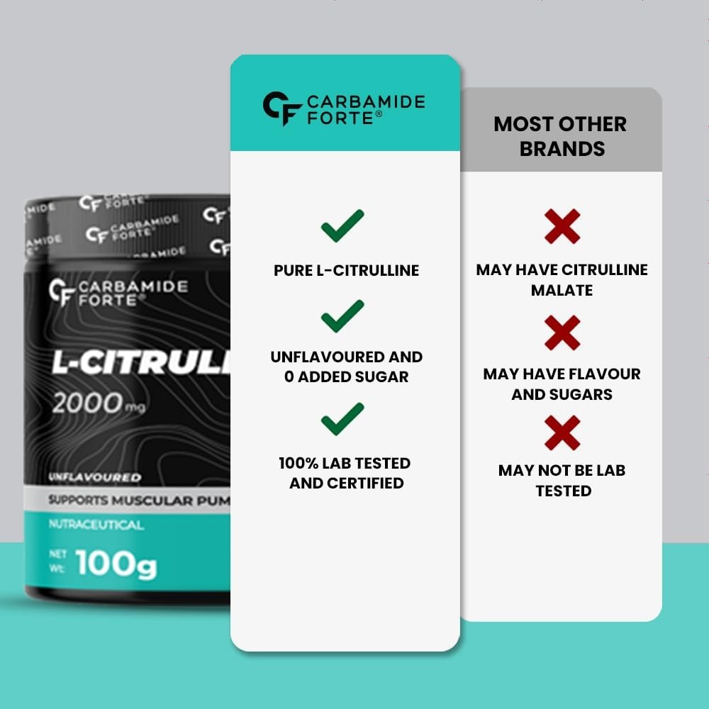 L Citrulline Malate Powder | Boosts Nitric Oxide, Pre Workout Supplements