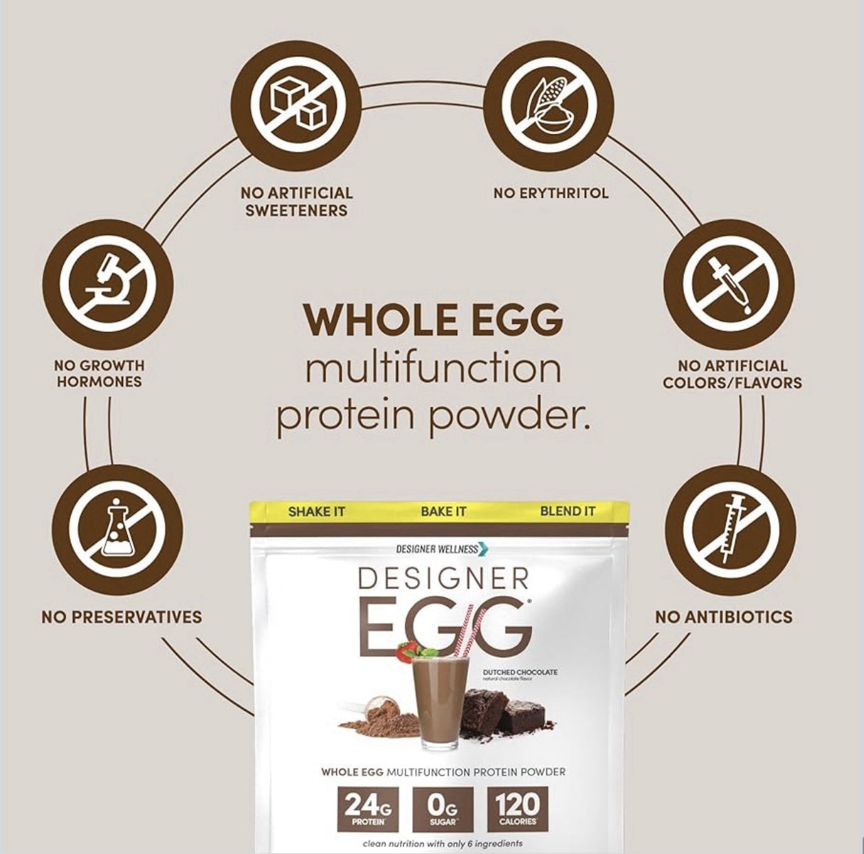 2x Designer Egg Whole Egg Multifunction Protein Powder, Dutch Chocolate, 05/2026