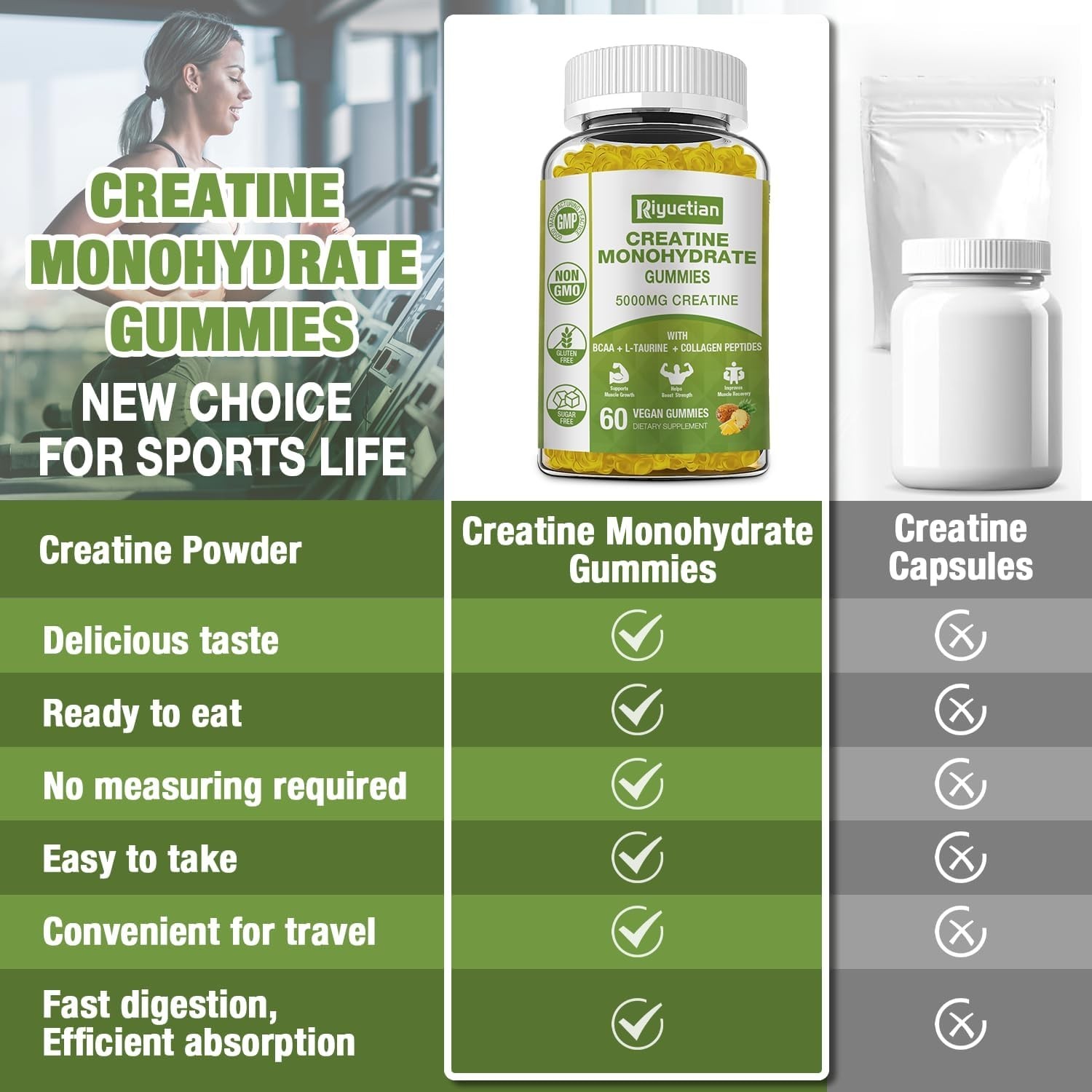 Natural Creatine Gummies – Focus & Endurance Boost, Sugar-Free & Gluten-Free,…