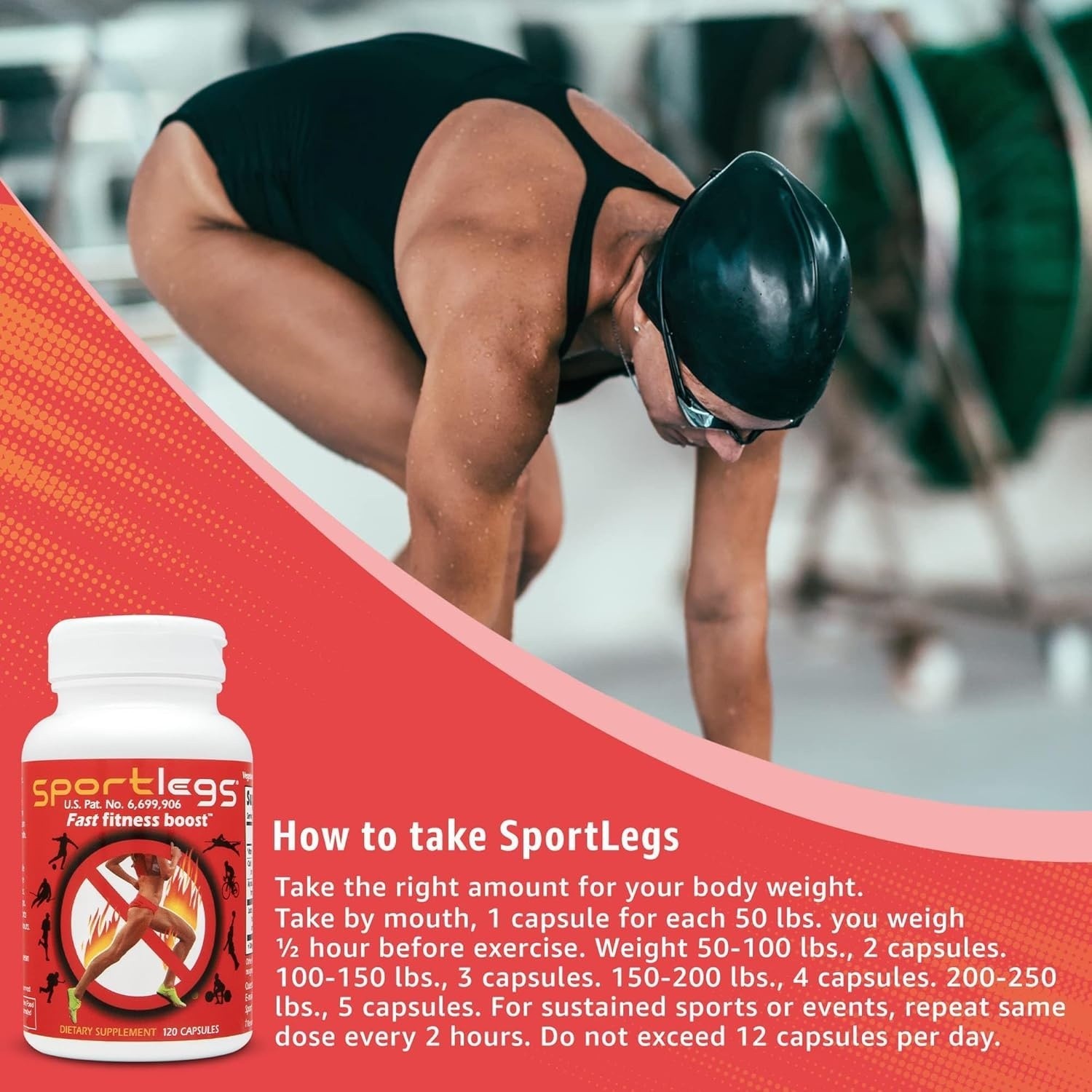 Fast Fitness Boost Pre Workout For Men & Women, Lactic Acid Supplement 120 Count