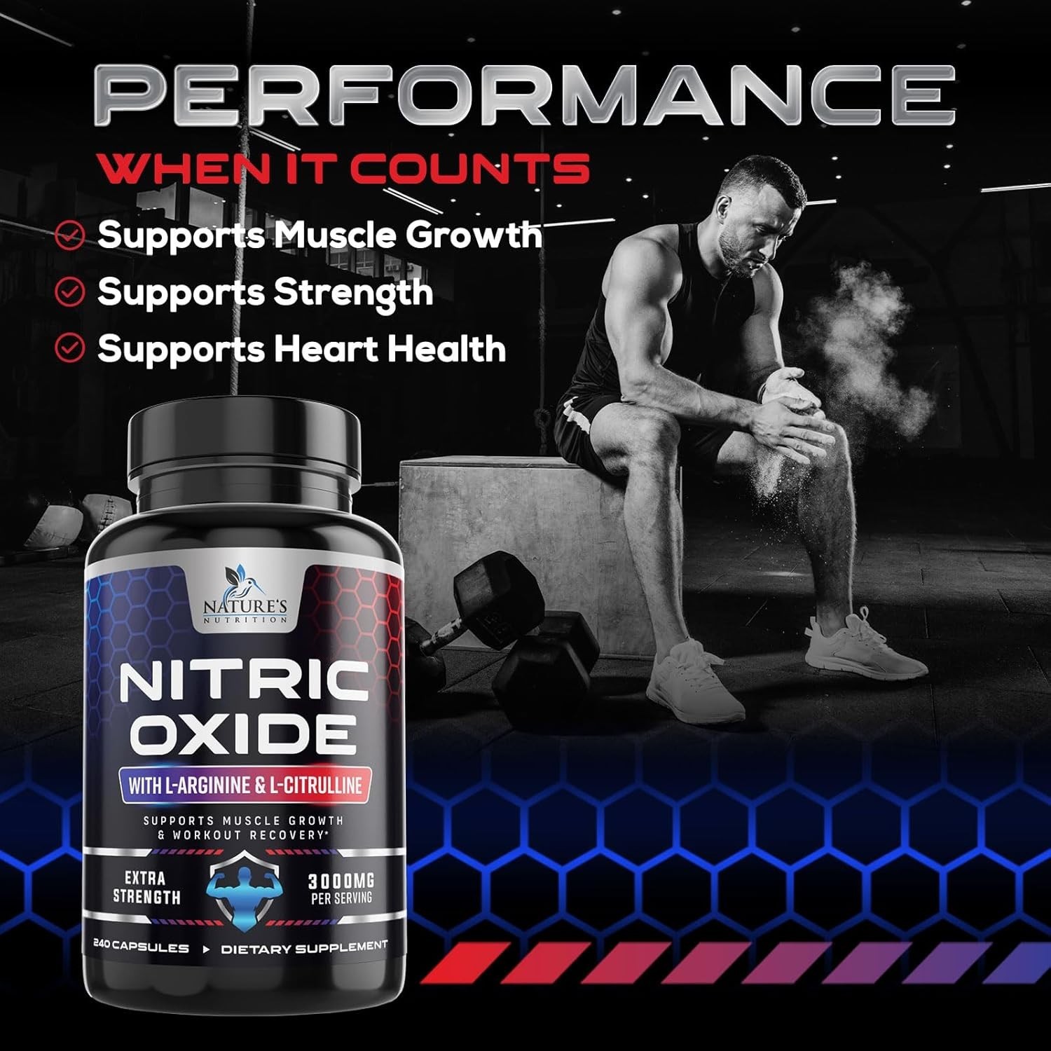 Nitric Oxide Booster Supplement w/ L-Arginine 2010mg Highest Potency Muscle Pump