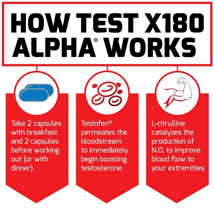 Force Factor Test X180 Alpha – Build Muscle, Increase Power, Strength & Stamina