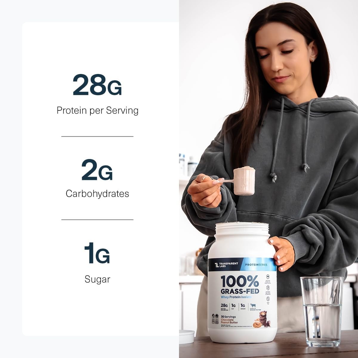 NEW! Transparent Labs 100% Grass Fed Whey Protein Isolate Milk Chocolate BB 1/28