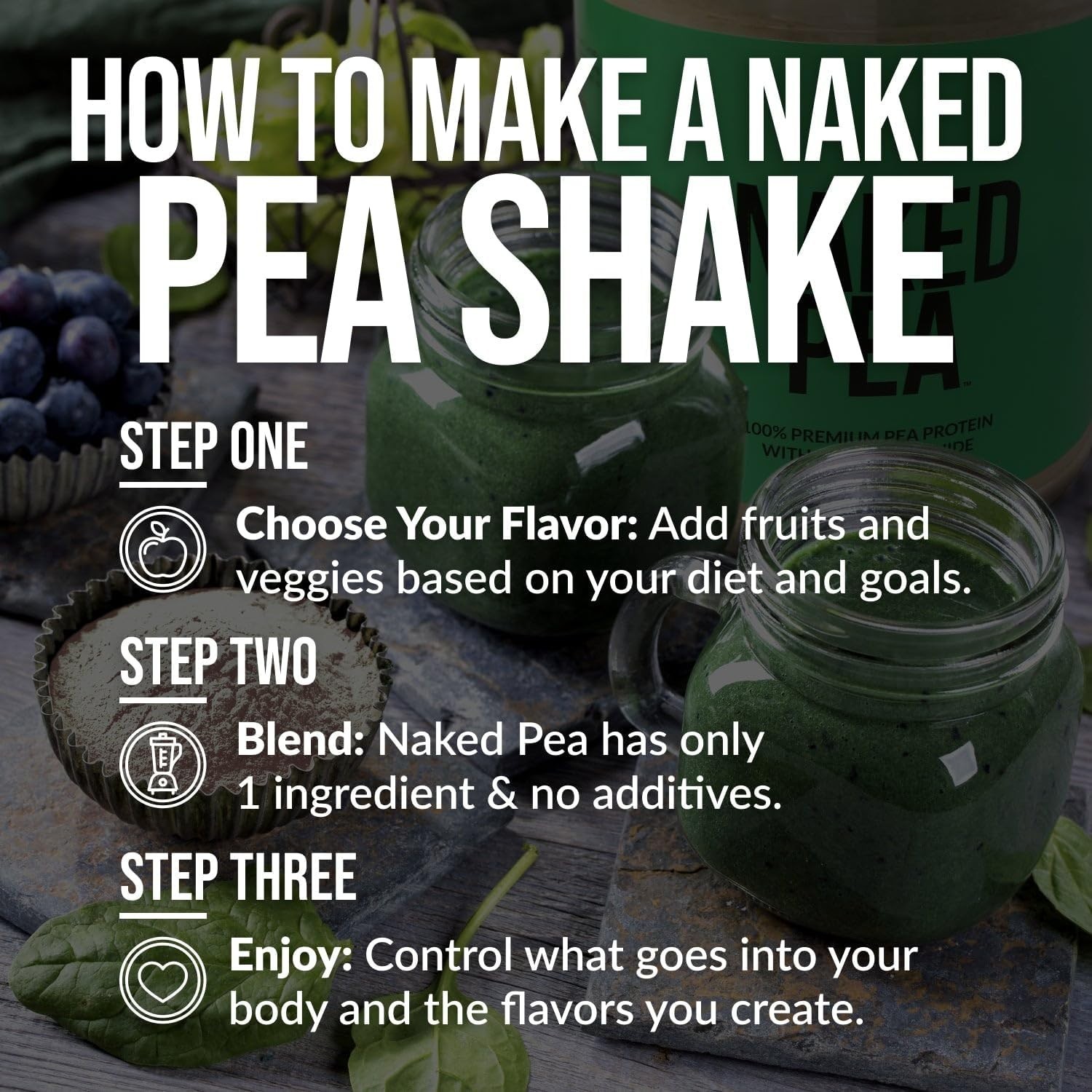 Pea – 2LB 100% Pea Protein Powder from North American Farms – Unflavored Pea…