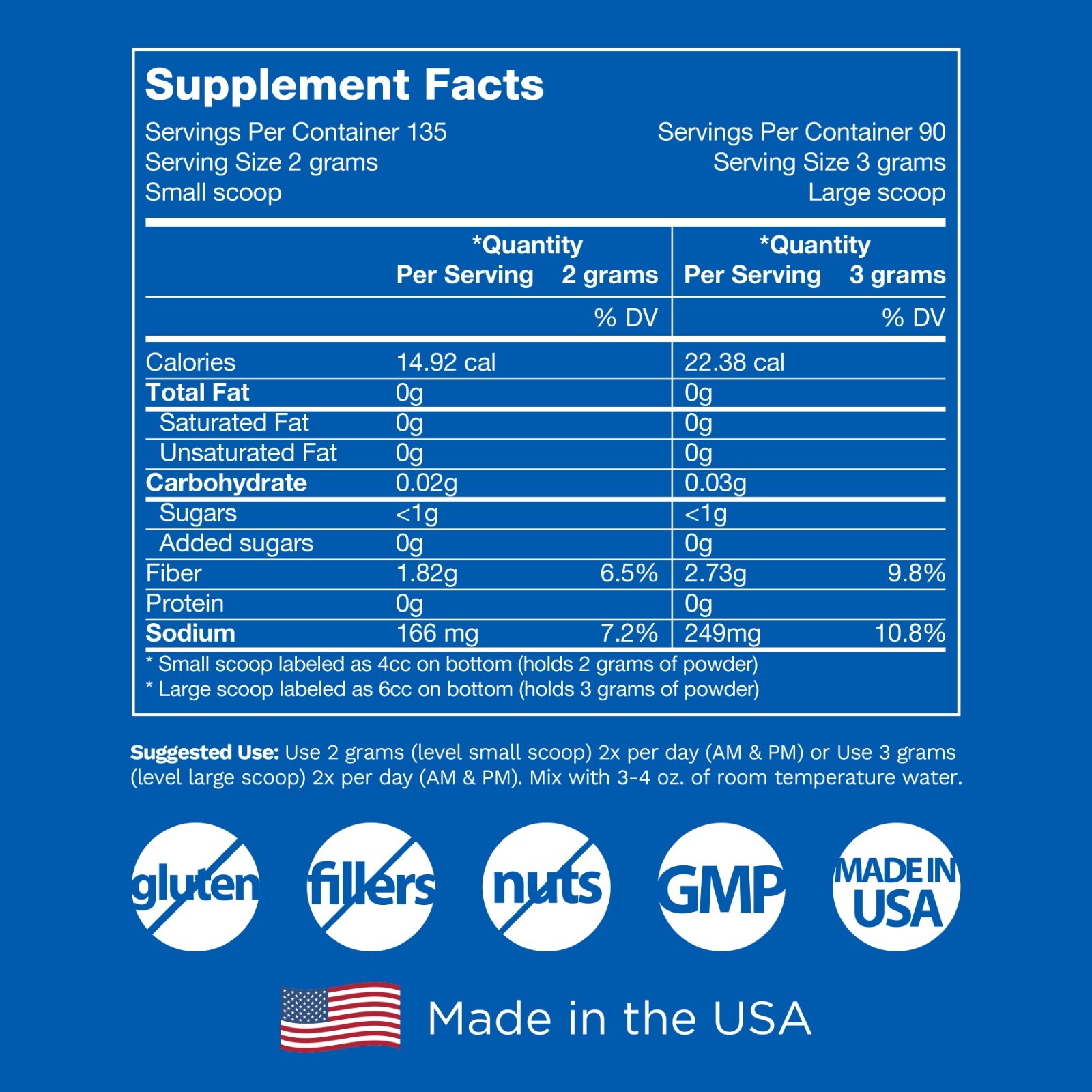 6-Sialyllactose (6-SL) Muscle Support Supplement to Increase Strength