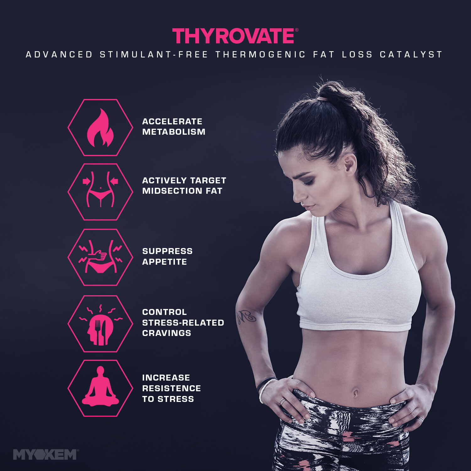 Myokem Thyrovate Thermogenic Fat Burner Targets Belly Fat (120 Capsules)