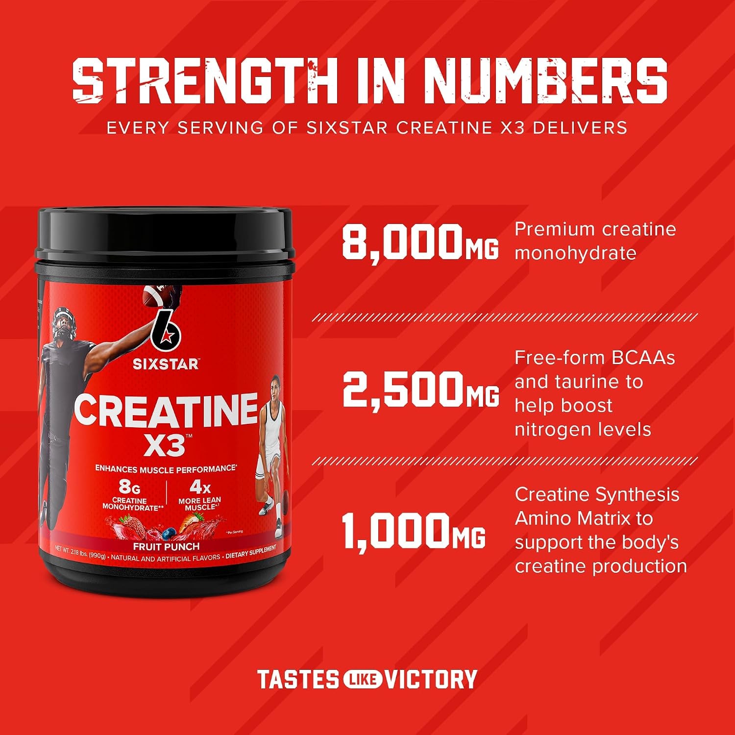 Creatine Monohydrate Powder, X3 (Fruit Punch) – Flavored Creatine Hcl Powder Mon