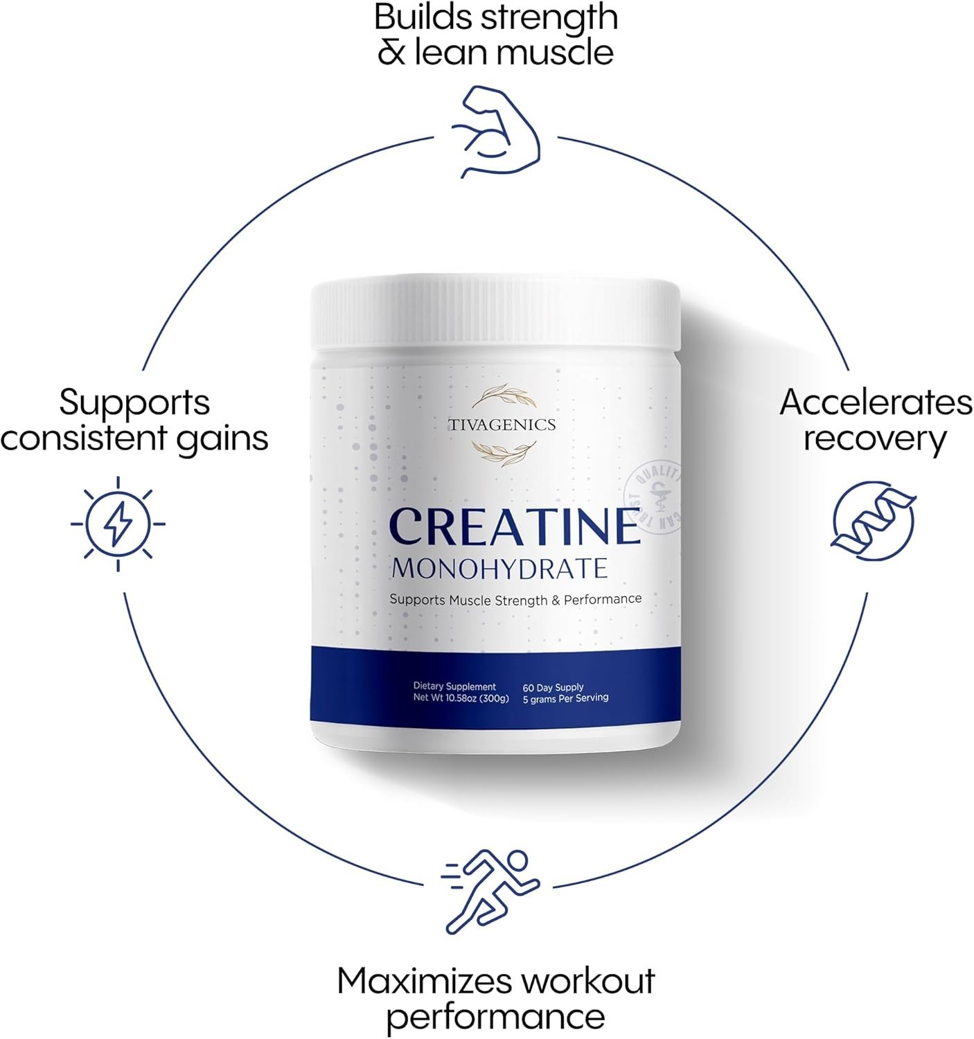 Pure Creatine Monohydrate Powder 300g Micronized Supplements 5g/60 Days Supply