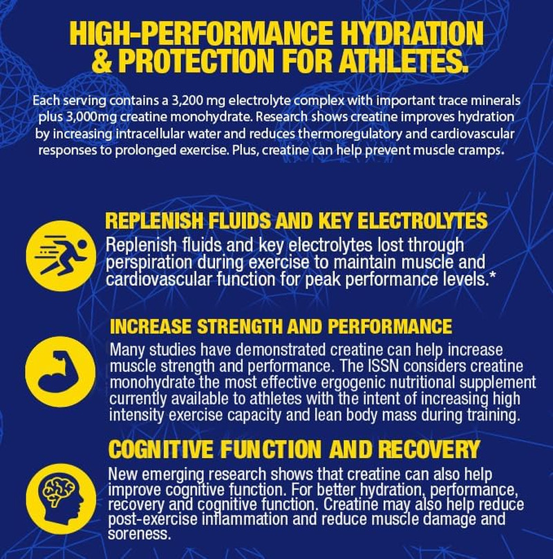 MHP Impact Hydration Electrolyte Creatine Sports Drink Stick Pack, No Artificial