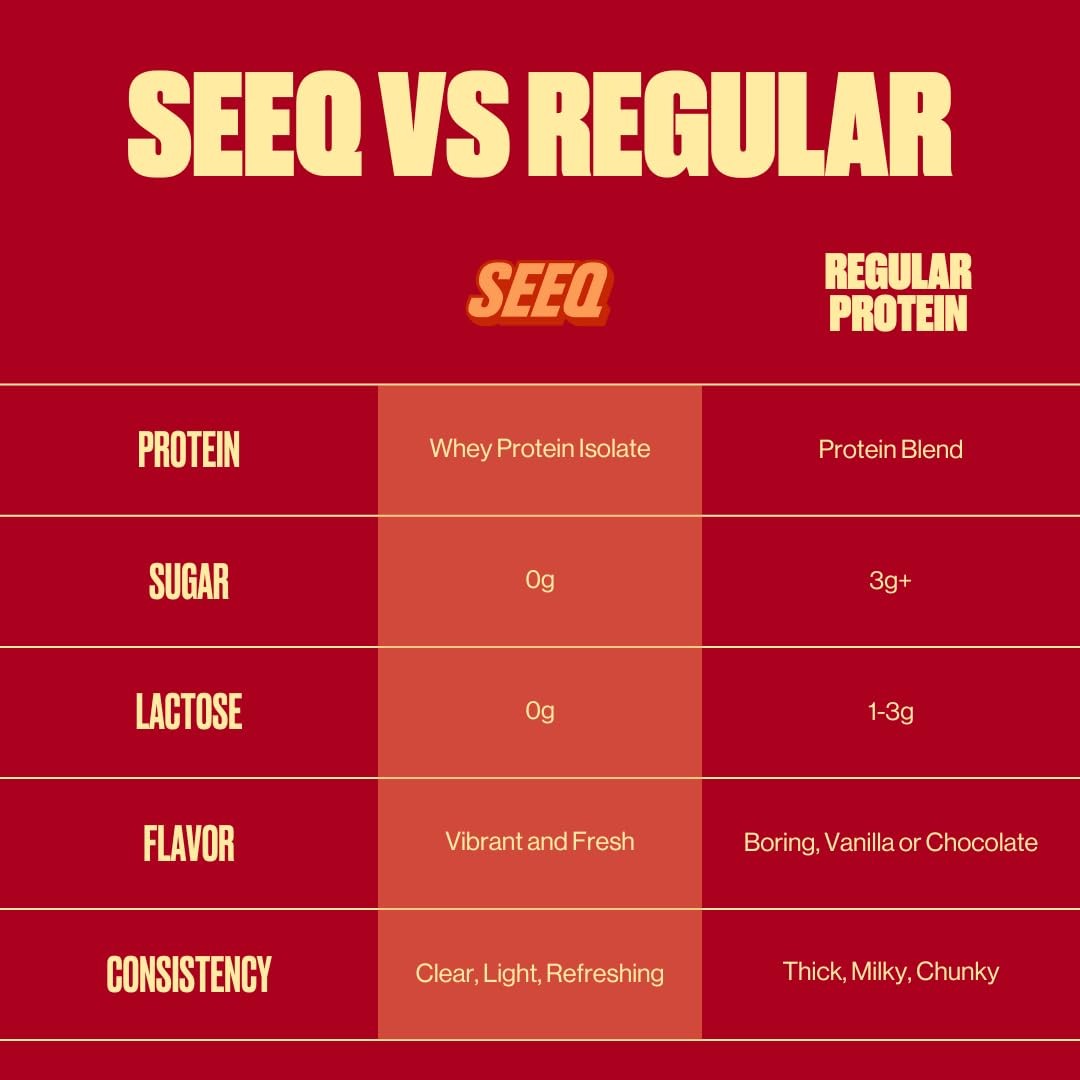 SEEQ Clear Whey Isolate Protein Powder, Strawberry Lemonade 22 Servings, 22g…