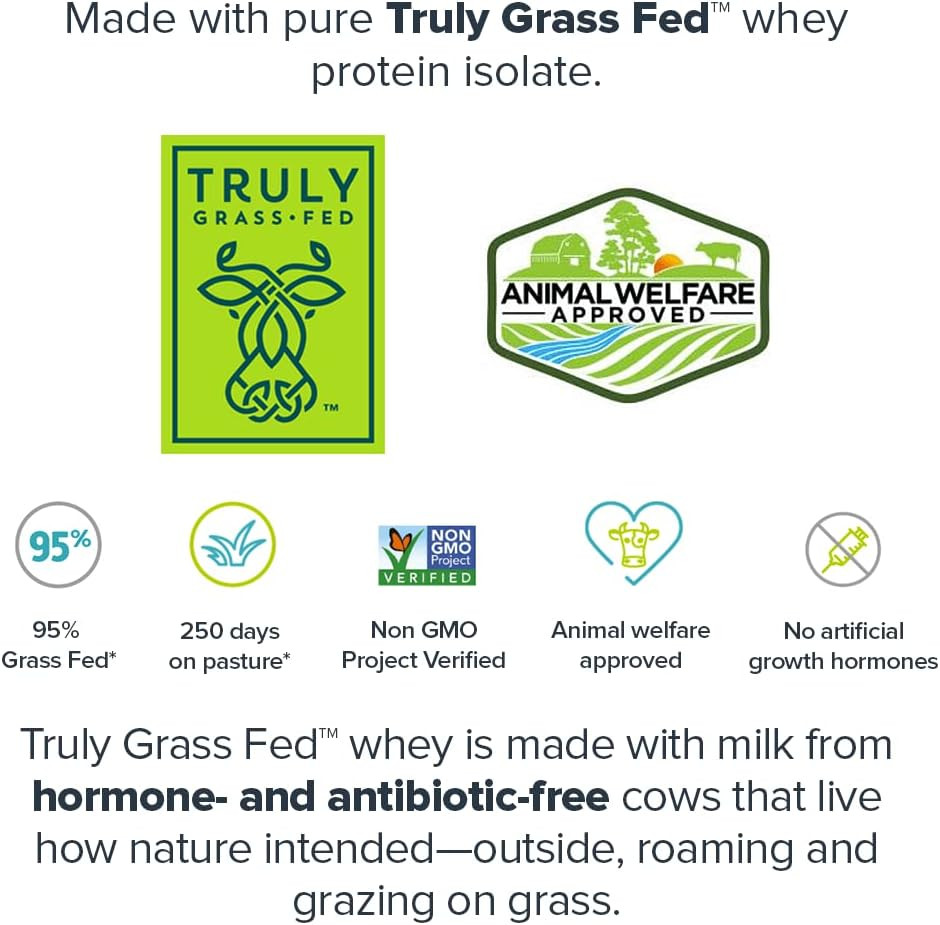 Whey+ Protein Whey Isolate from Grass Fed Cows – Whey Protein Isolate Powder Low