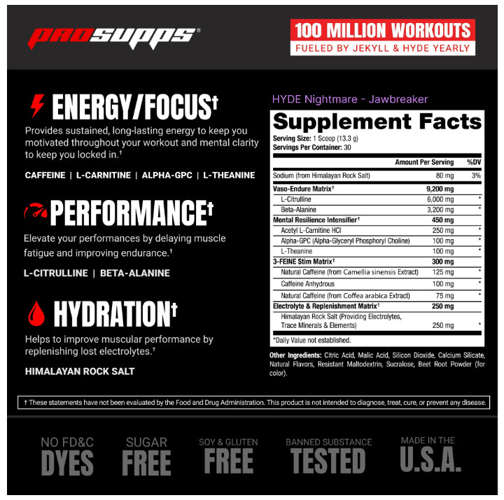 ProSupps Mr. Hyde Nightmare Pre Workout Jawbreaker 14.7oz