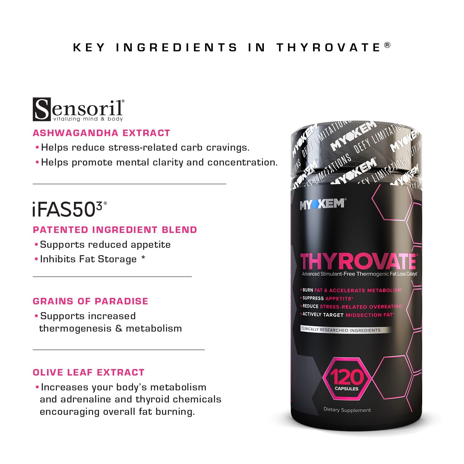 Myokem Thyrovate Thermogenic Fat Burner Targets Belly Fat (120 Capsules)