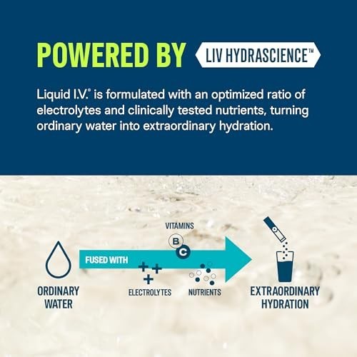Hydration Multiplier Pina Colada – Electrolyte Powder Drink Mix, 16 Servings