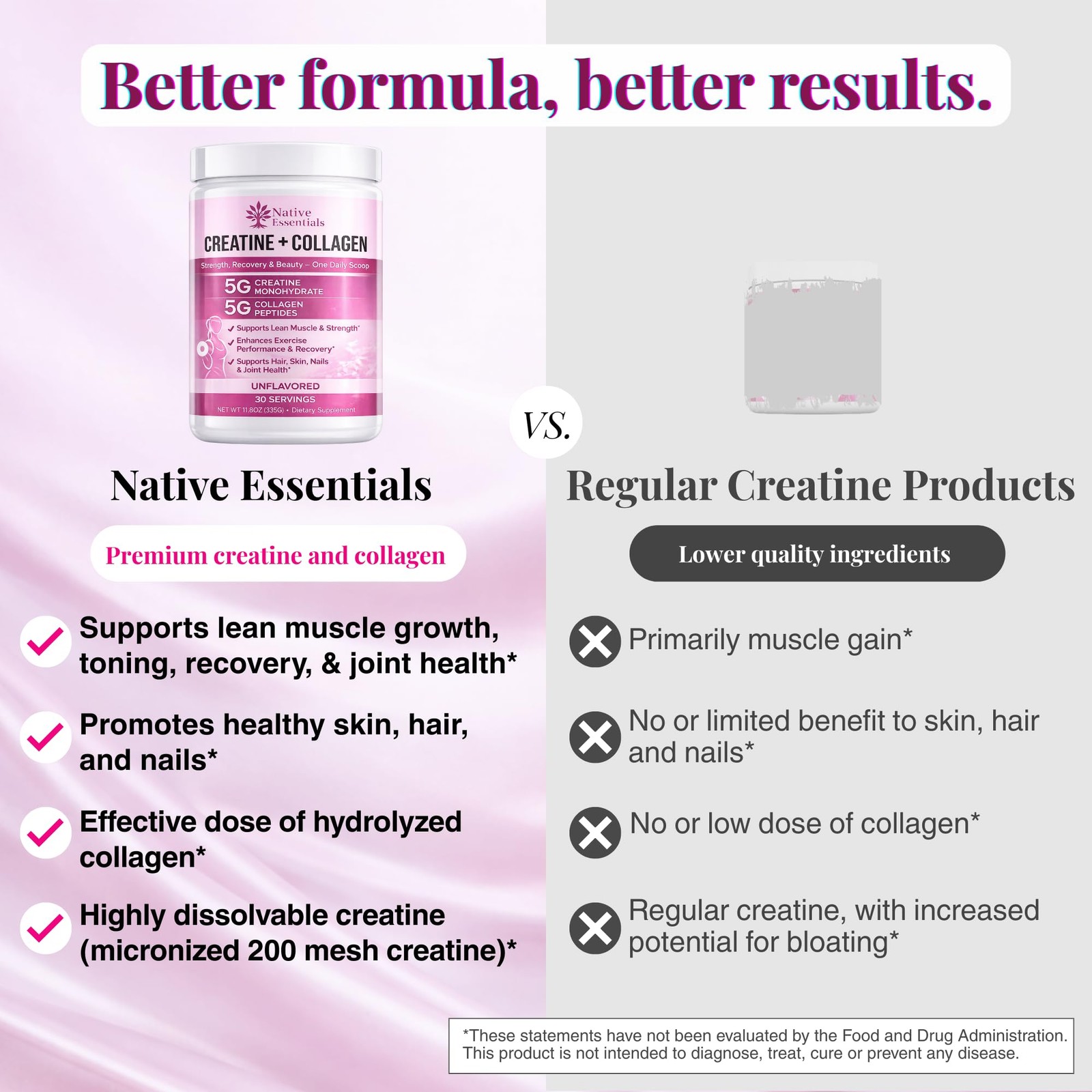 Native Essentials Creatine for Women + Collagen 13.8 Ounce (Pack of 1)