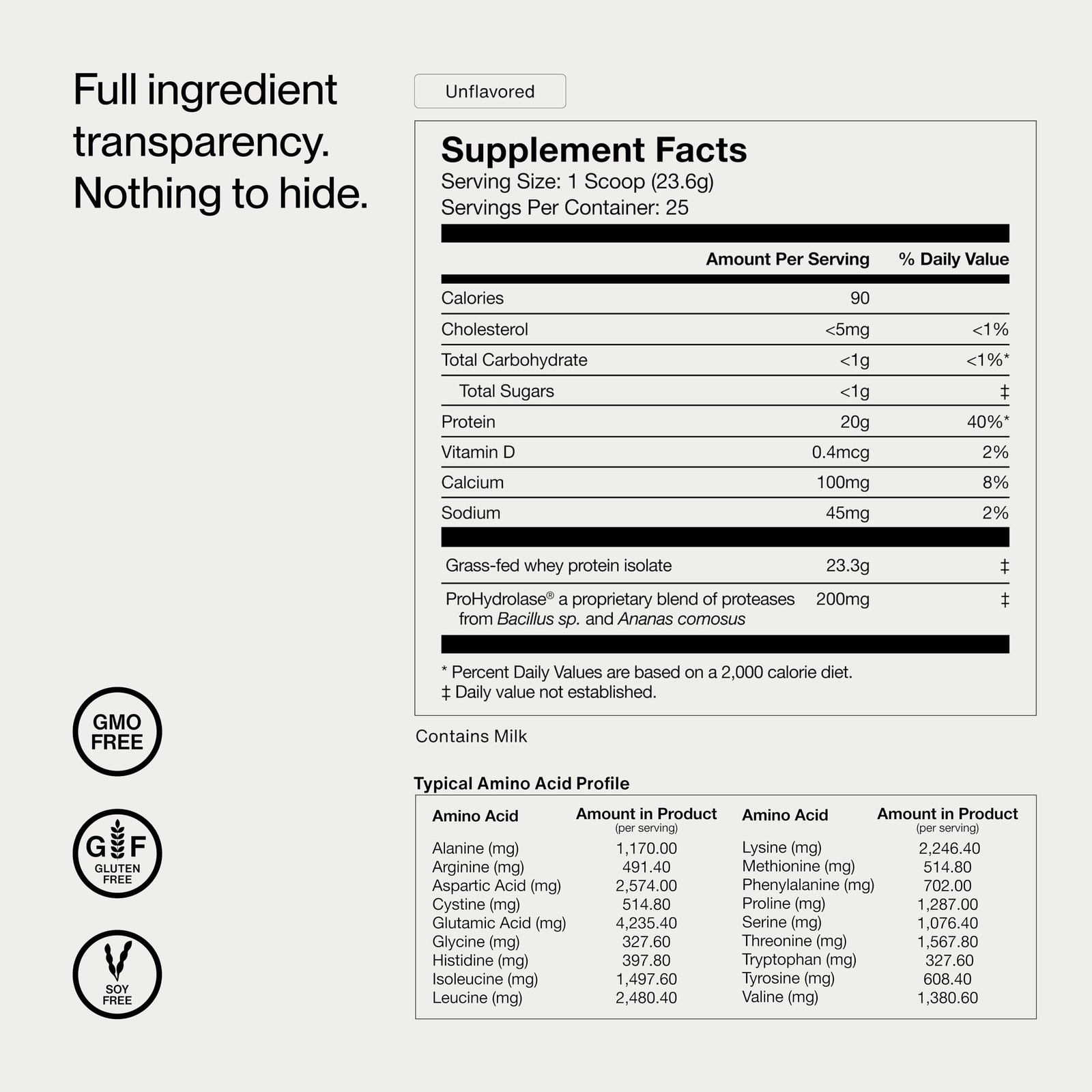 Momentous Essential Grass-Fed Whey Protein Powder – 25 Servings (Pack of 1)