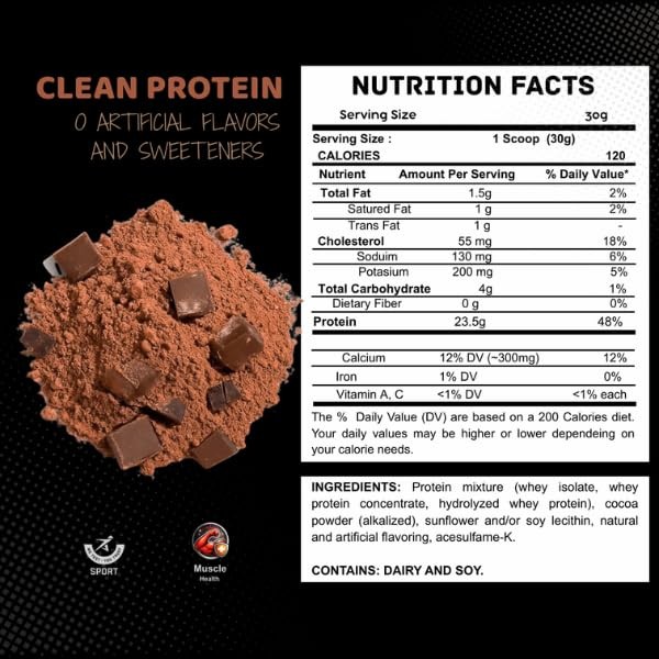 Ultra-Pure 100% Whey Protein Powder – Double Chocolate | Lean Muscle Nutrition (