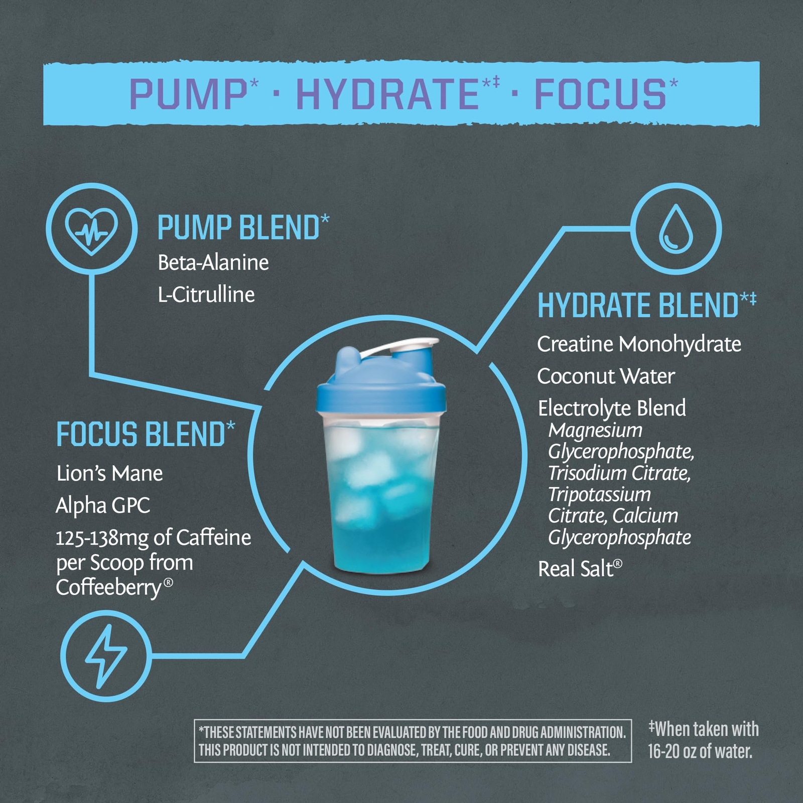 Active Pre Workout Vegan Supplement for Strength Focus and Hydration 30 Servings