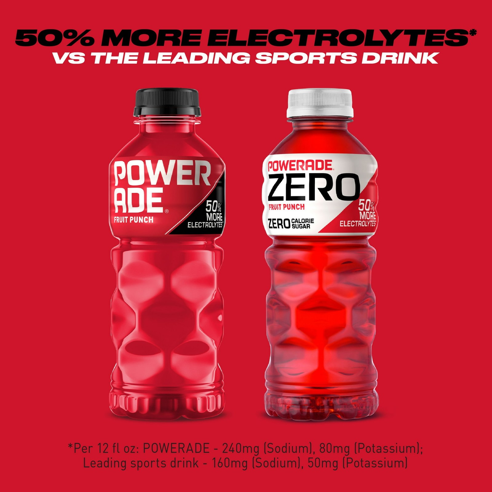 POWERADE Fruit Punch Electrolyte Sports Drink, 20 fl oz, 8 Pack Bottles