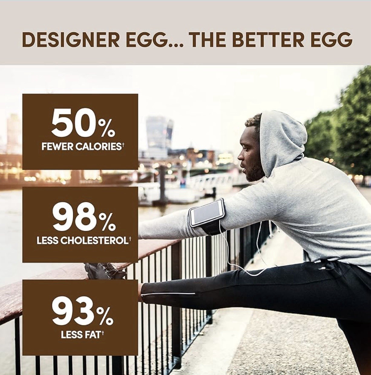 2x Designer Egg Whole Egg Multifunction Protein Powder, Dutch Chocolate, 05/2026