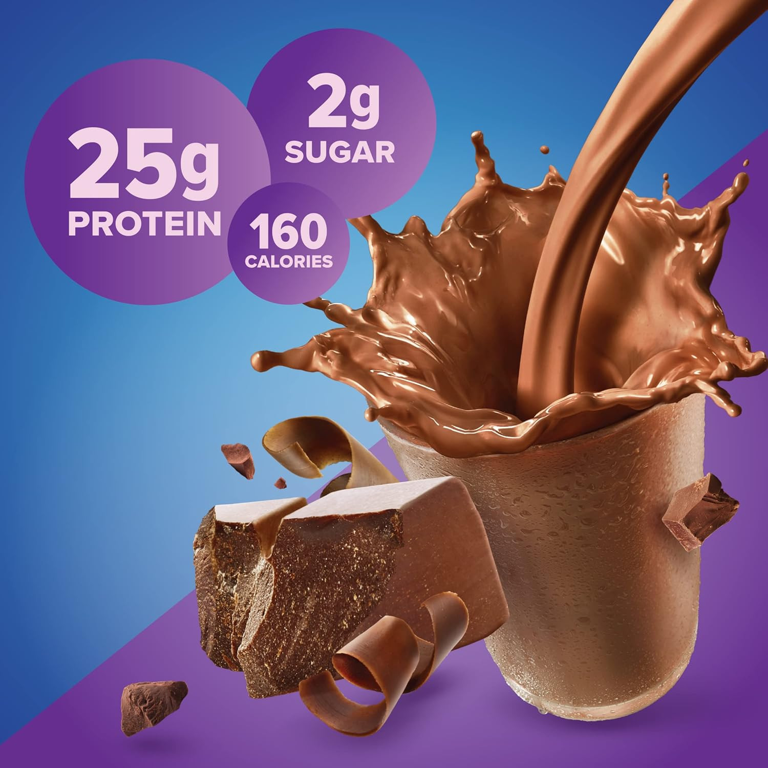 100% Whey Protein Powder, Rich Chocolate, 25 G Protein, 1.75 Lb (Packaging May V