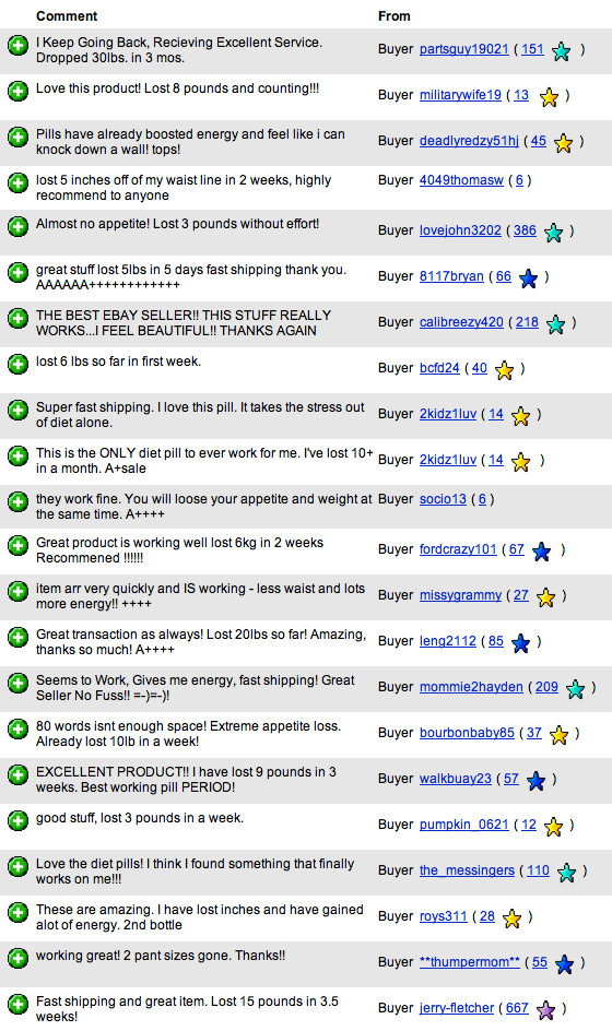 Quick Weight Loss Pills That Work Fast! Belly Best Fat Burner Diet Slim Powerful