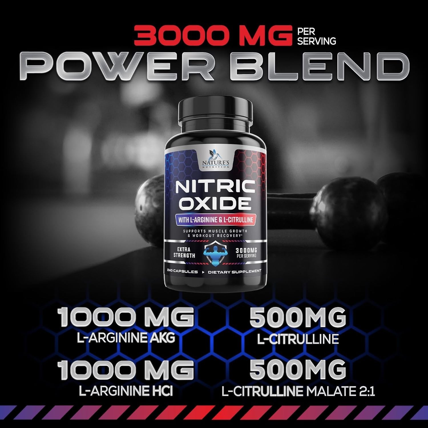 Nitric Oxide Booster Supplement w/ L-Arginine 2010mg Highest Potency Muscle Pump