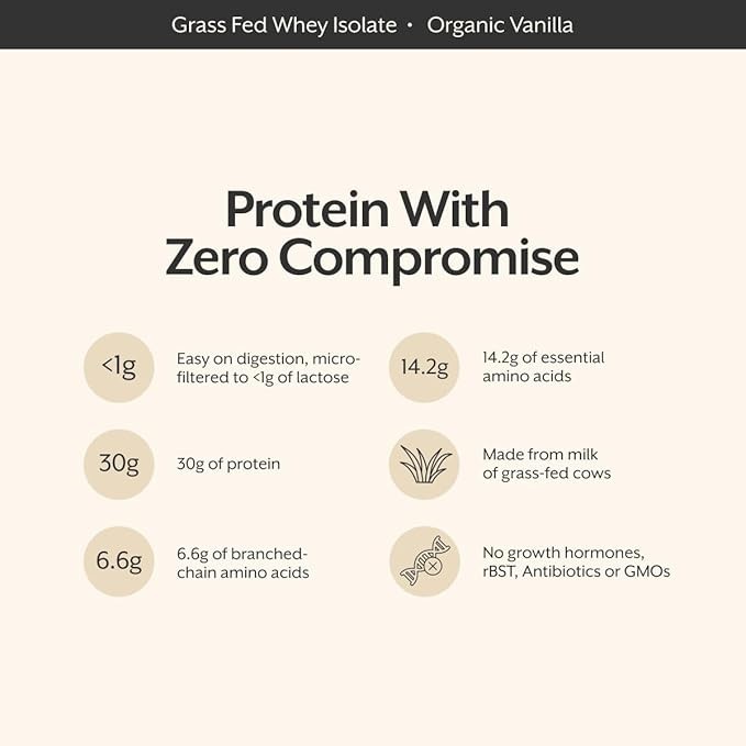 Promix Grass-Fed Whey Isolate Protein Powder French Vanilla 2.5lb – 30g Protein